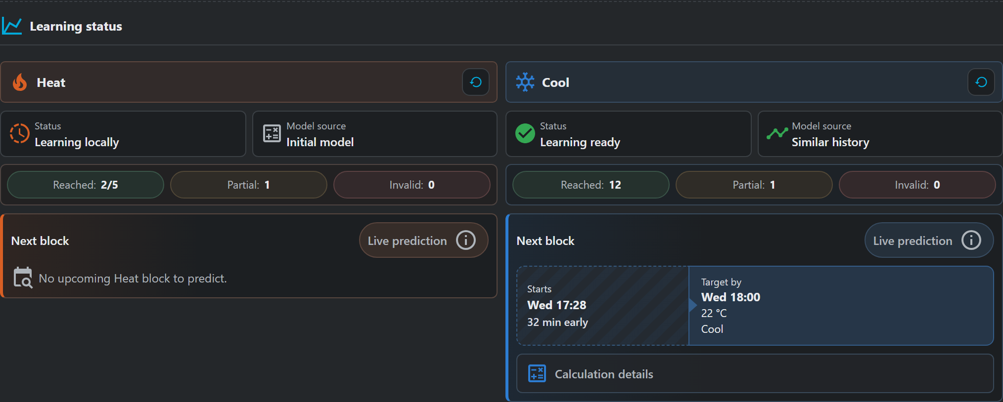 Velair Adaptive Preconditioning learning and plan details